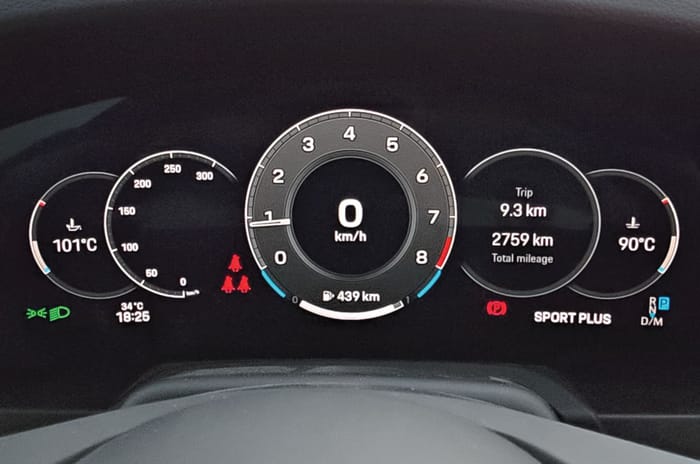 Porsche 911 Carrera track review: Starting from the bottom