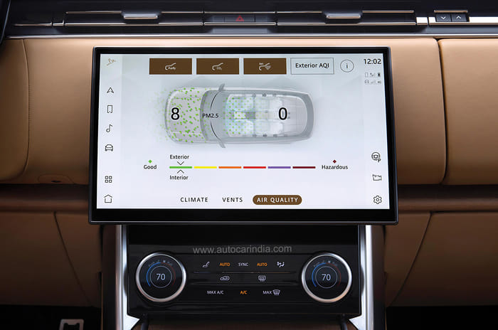 2022 Range Rover review - The Best Gets Better