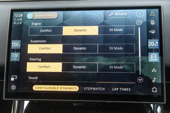 2025 Range Rover Sport SV India review: Peaky Blinder