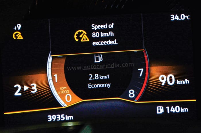 Skoda Slavia 1.5 TSI long term review, first report