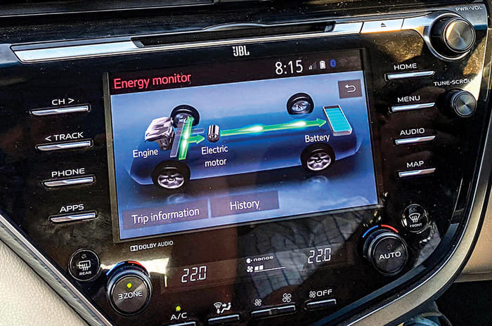 Toyota Camry long term review, first report