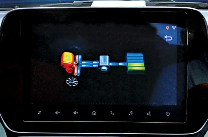 Toyota Hyryder hybrid