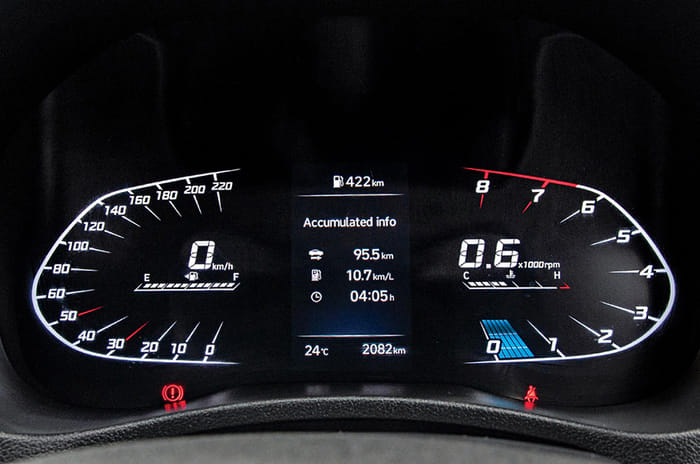 2020 City vs Verna vs Rapid vs Vento vs Ciaz vs Yaris comparison