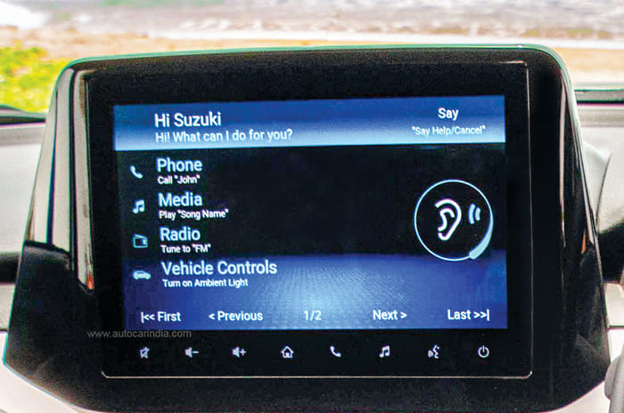 Maruti Suzuki Brezza long term review, first report