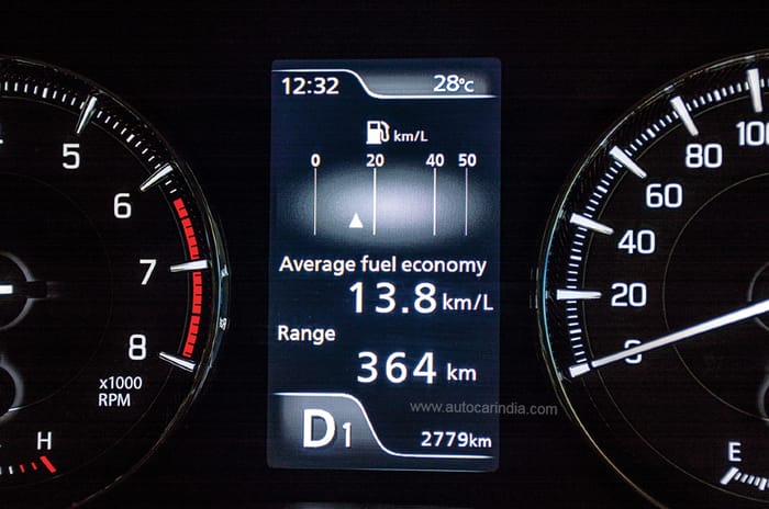 Toyota Glanza vs Maruti Baleno vs Hyundai i20 vs Tata Altroz comparison