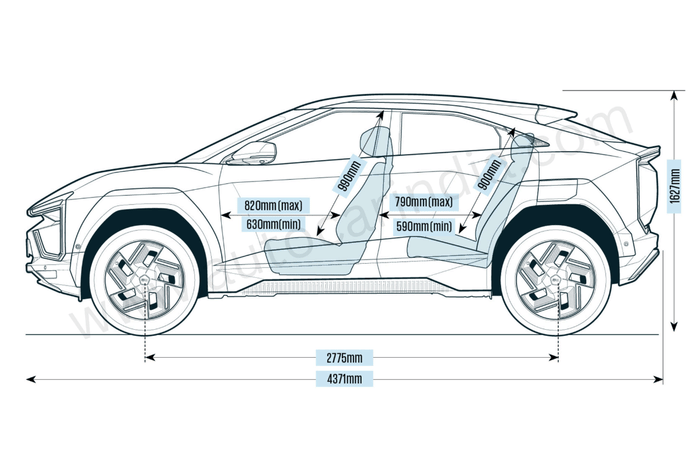 Mahindra BE 6 road test review