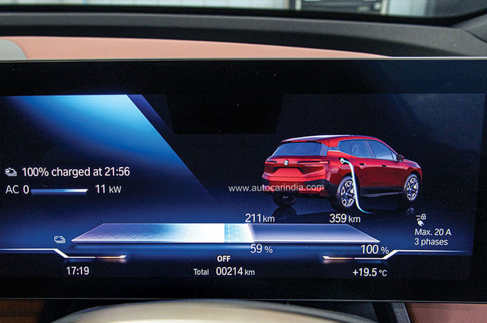 BMW iX review, test drive