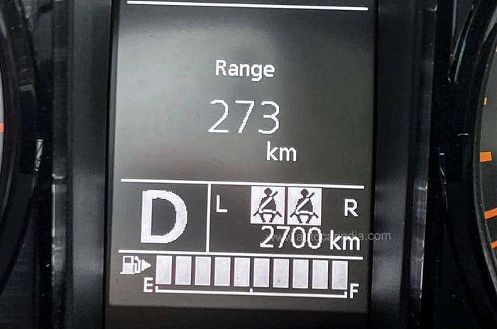 Maruti Suzuki Jimny AT long term review, 2,700km report