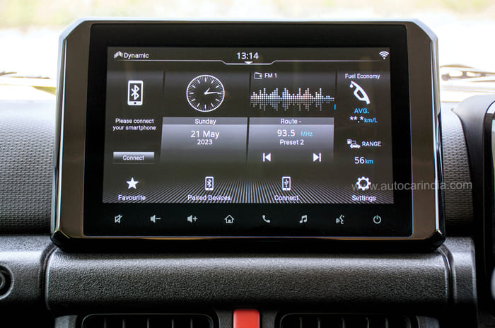 Maruti Suzuki Jimny road test, review