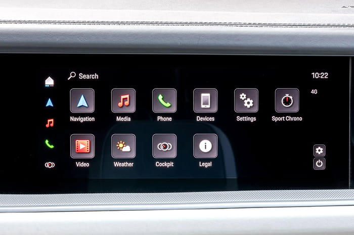 Porsche Cayenne facelift review: Extending the ICE Age