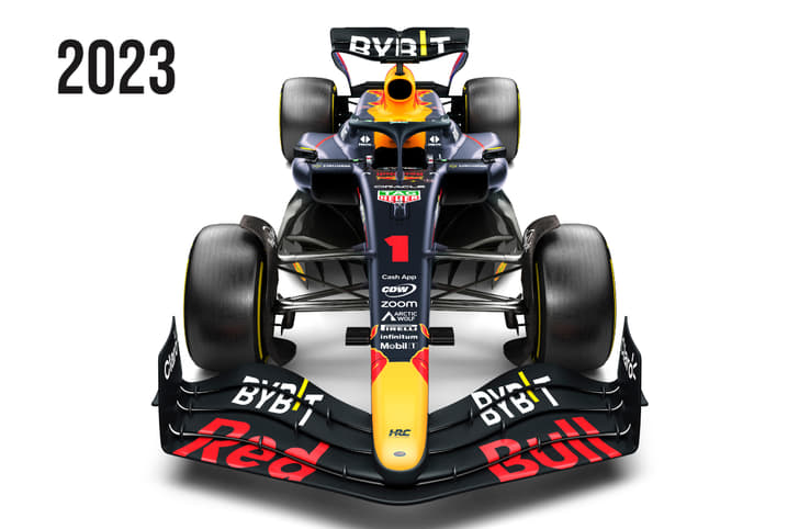 Red Bull 2023 Red Bull 2023