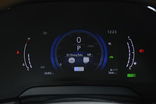 Dashboard Image - 4511