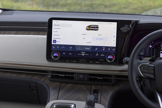 Dashboard Image - 16250