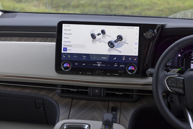 Dashboard Image - 16254