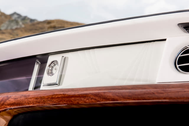 Dashboard Image - 3940