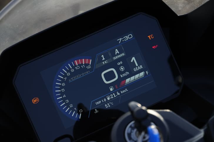 Suzuki Gsx 8r Speedometer