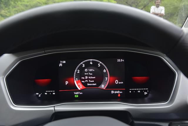 Dashboard Image - 14035