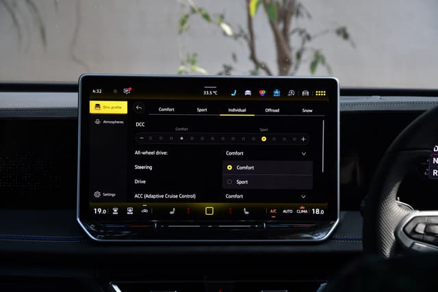 Dashboard Image - 13525