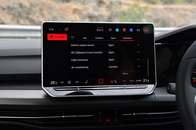 Dashboard Image - 3054